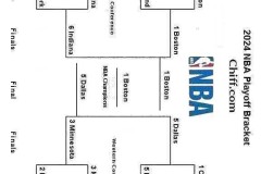 湖人队新赛季寄望里夫斯提升得分能力与防守挑战