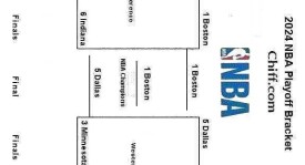 湖人队新赛季寄望里夫斯提升得分能力与防守挑战