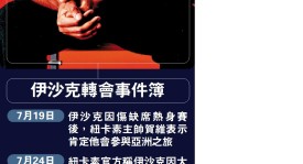 绿茵人物志：在国米强无敌，去到曼联就萎了？奥纳纳到底是啥问题